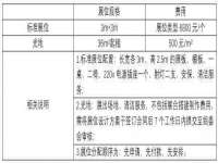 上海众津网络科技有限公司