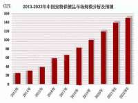 上海众津网络科技有限公司